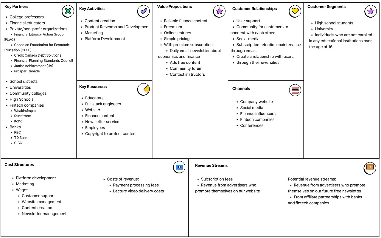 business proposal framework