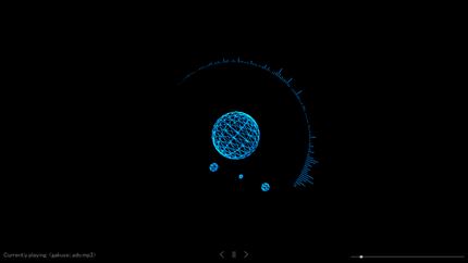 visualisation 2