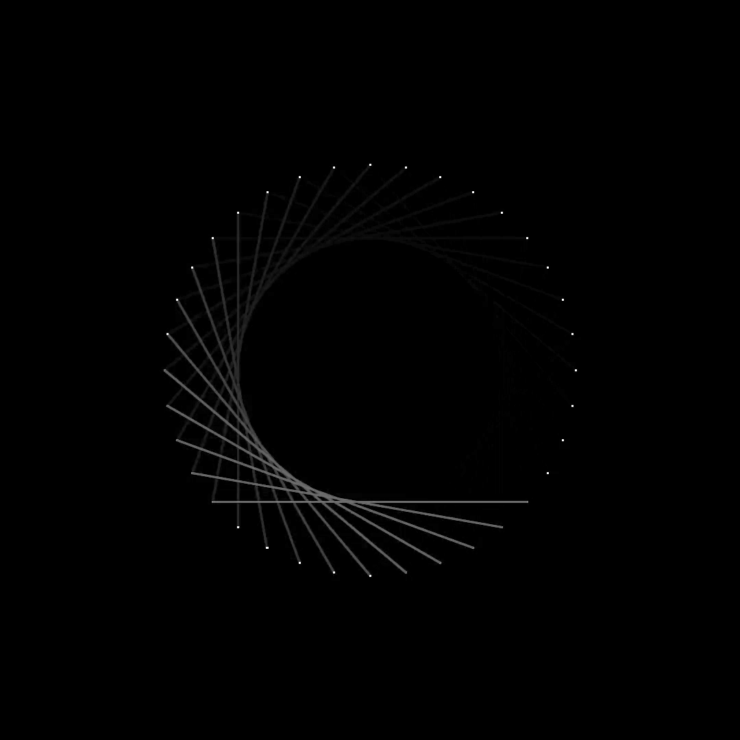 looping animated lines around a circle